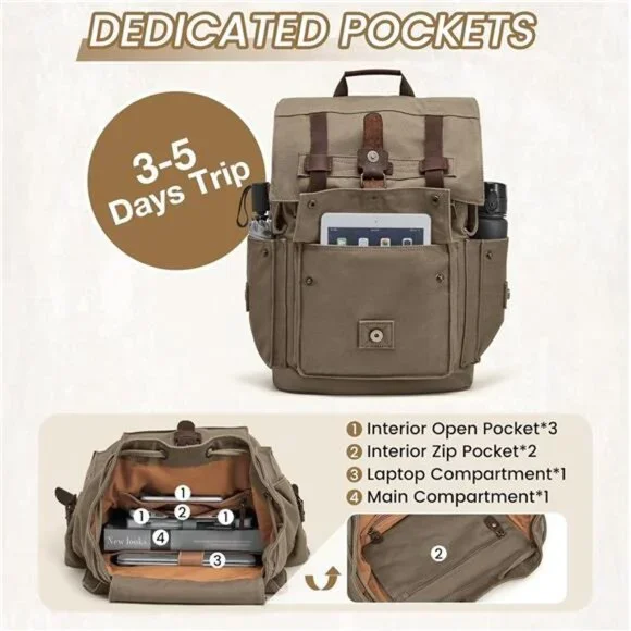 Men’s Leather Canvas Backpack Large Bag Green - Picture 5 of 6